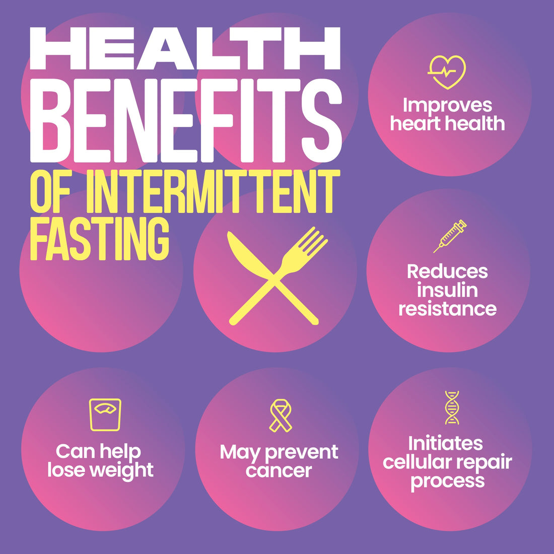 5 Reasons to get Started with Intermittent Fasting – WillPowders